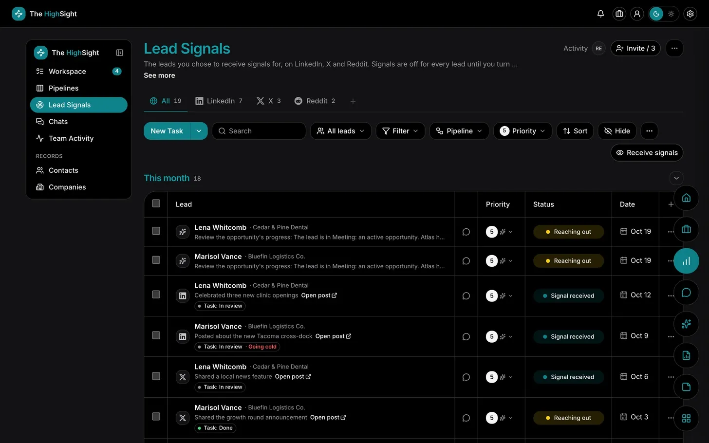Atlas Highsight's Lead Signals list for a made-up workspace: leads with new LinkedIn and X posts, each with its priority, status and date.