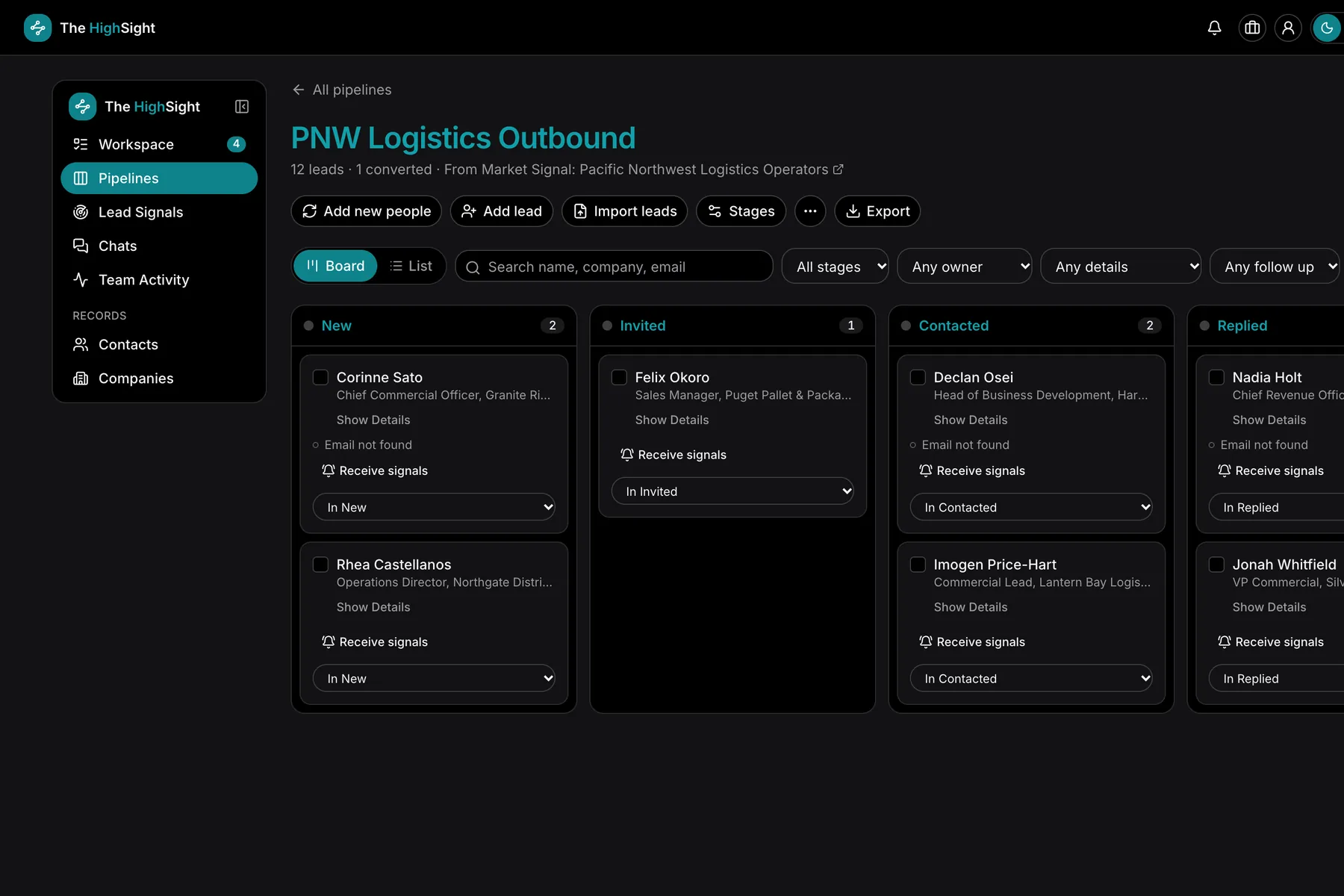 The High Sight Pipelines board for a fictional workspace: the PNW Logistics Outbound pipeline, with made-up leads in the New, Invited, Contacted and Replied stages.